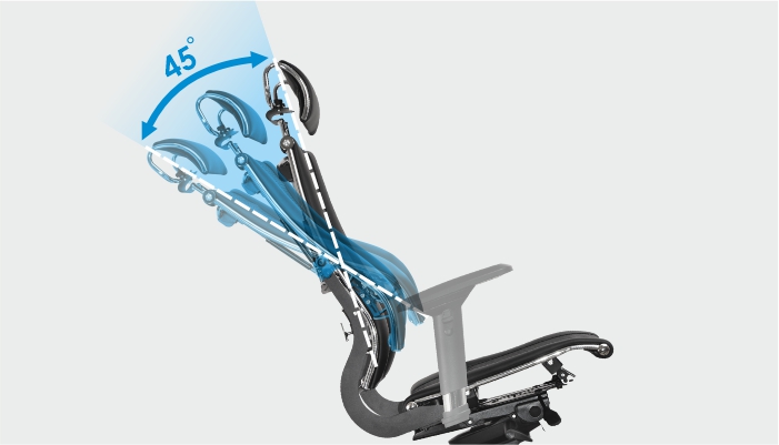 Облегалката с активна ергономика 2D позволява допълнително да се накланя стола под максимален ъгъл, да се разтегнеш, да свалиш напрежението от мускулите, да нормализираш кръвния поток