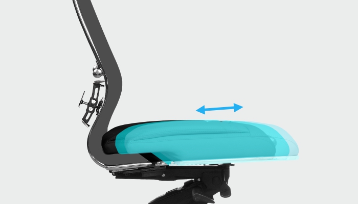 Регулиране на дълбочината на седалката «Слайдер».